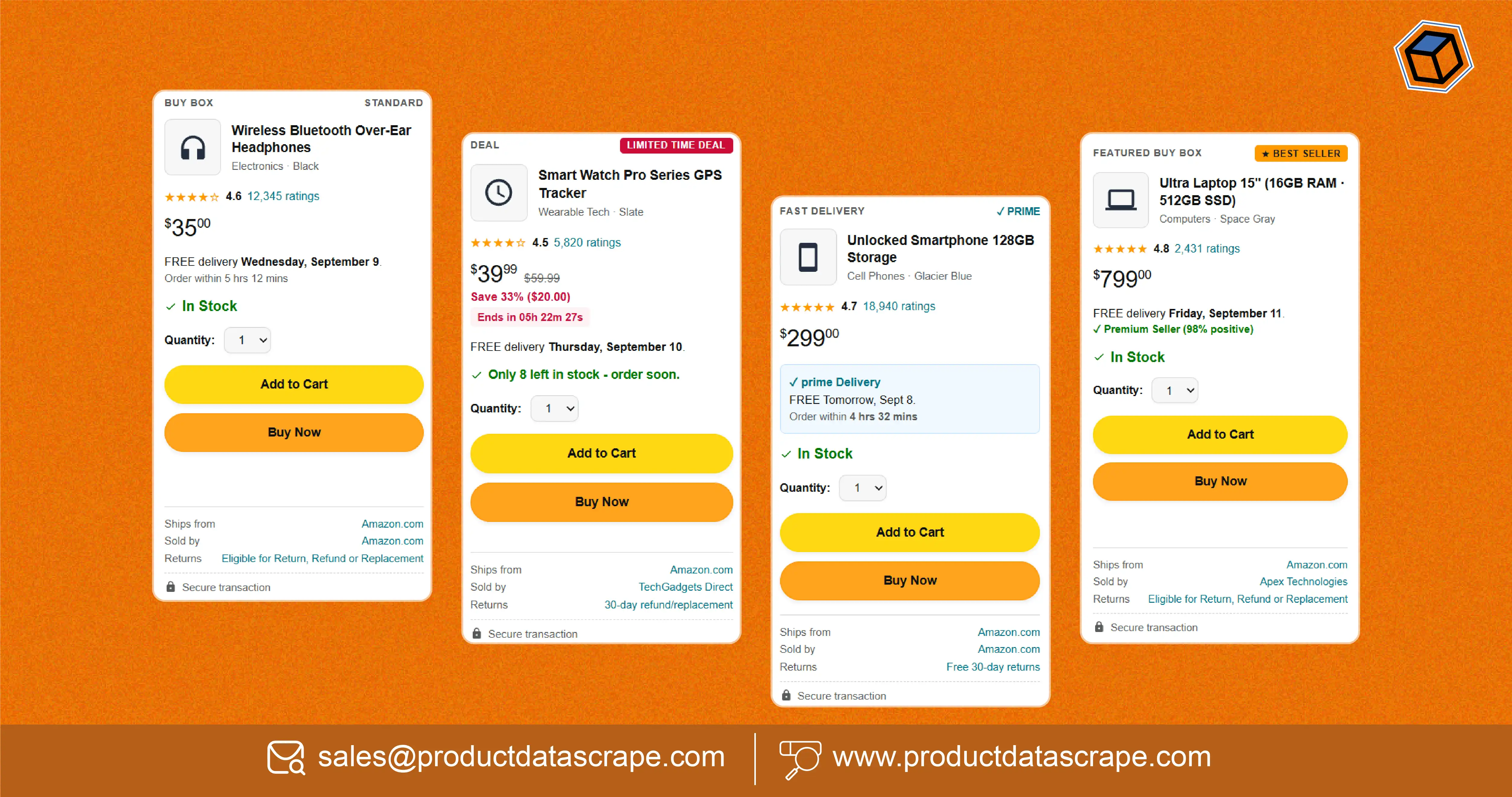 How Resellers MAP Violation Monitoring for National Brands Helps Protect Pricing Across 500+ Resellers and Maintain Brand Integrity